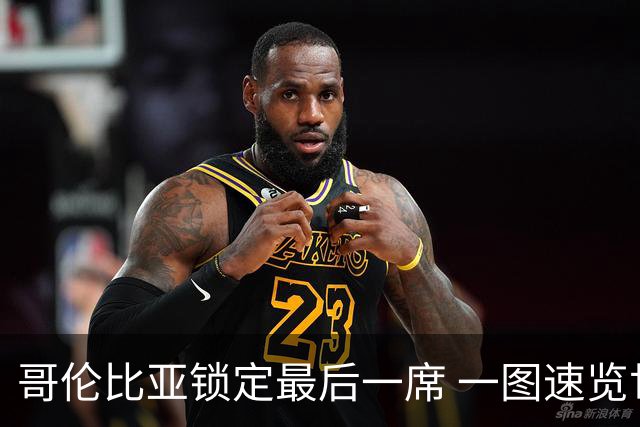 哥伦比亚锁定最后一席 一图速览世界杯16强