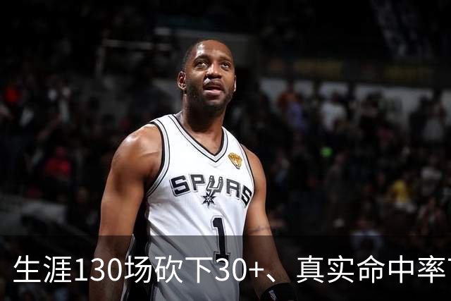 生涯130场砍下30+、真实命中率70%+有多难？NBA6人做到，哈登第四